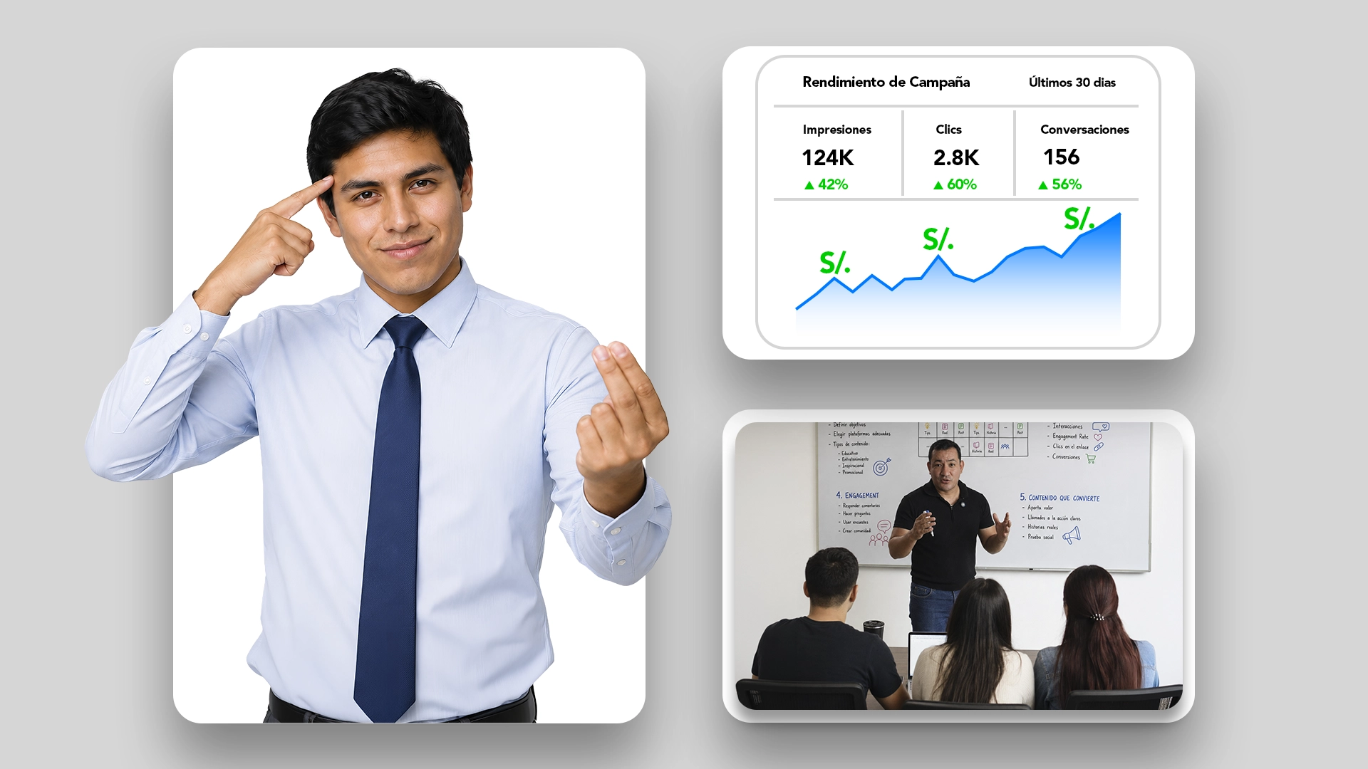 proceso de ventas y conversión